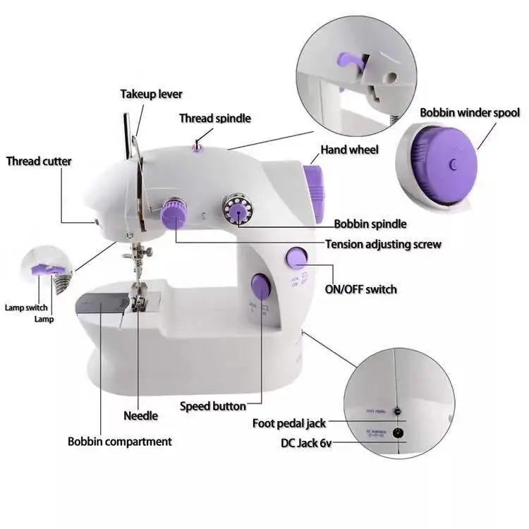202 Micro Multifunctional Household Mini Portable Sewing Machine SKU: CJJJYSFZ00004-AU plug